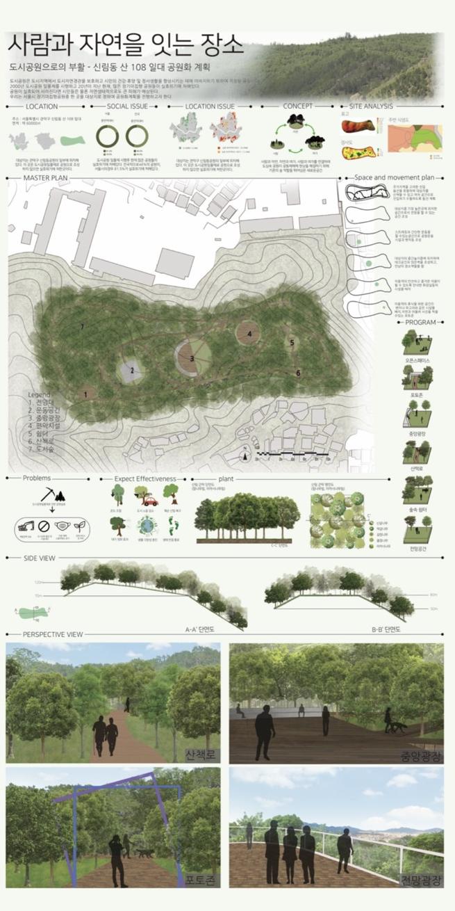 조재호, 이상헌-도시공원으로의 부활:사람과 자연을 잇는장소 대표이미지